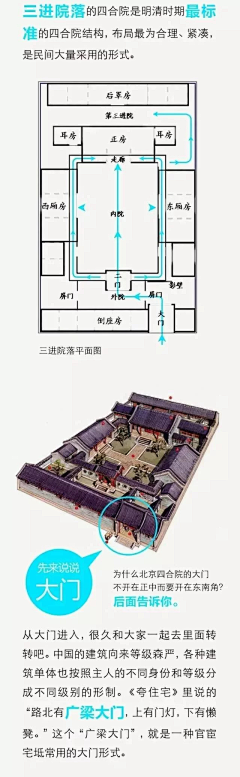 Mr_Y-share采集到设计