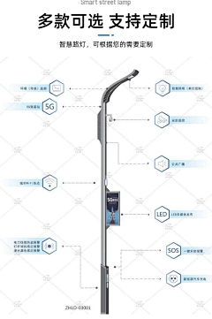 Soft的Road采集到参考