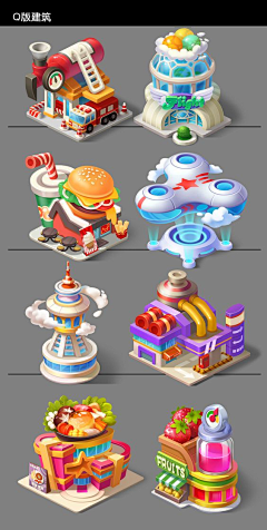（方便面）采集到slots