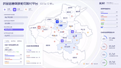 假装在纽约1采集到后台管理系统