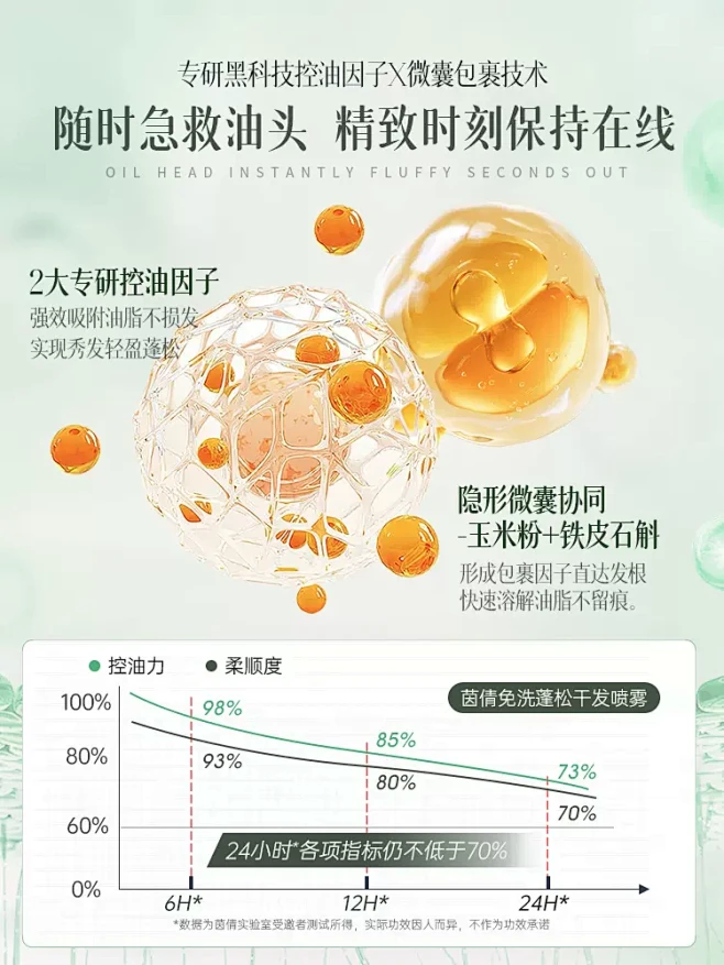 干发喷雾免洗头发去油蓬松喷雾神器男女士自...