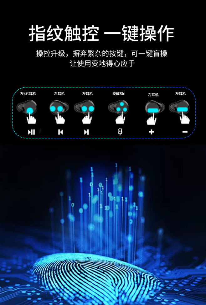 索爱T3 蓝牙耳机无线双耳运动跑步入耳式...