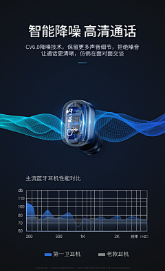 老话梅采集到C_详情页