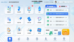 StanleyDing采集到HIS&Sass