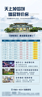 【源文件下载】 海报 地产  精品房 折扣  优惠 山 意境 中式