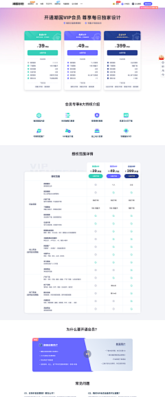 小七七酱采集到B端