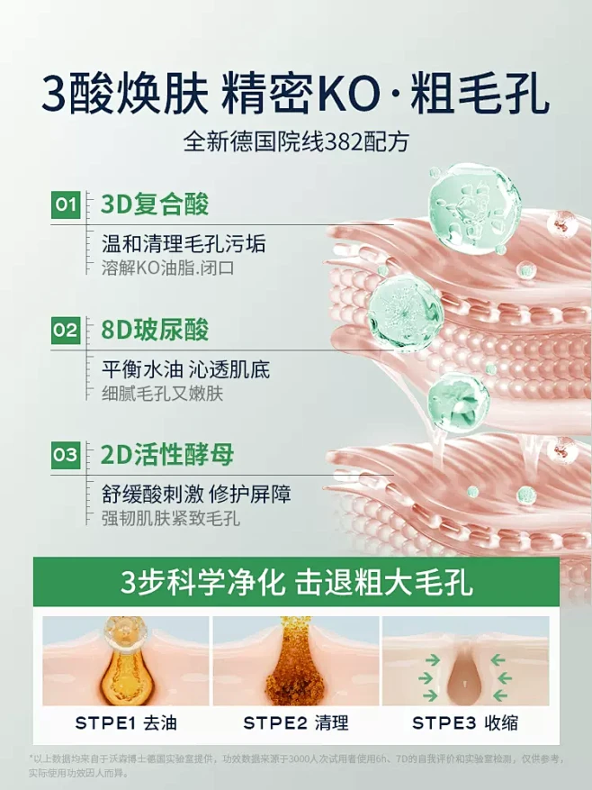 水杨酸次抛精华液收缩毛孔粗大修复面部刷果...