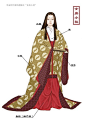 日本平安时代宫廷服装图解。 ​​​​