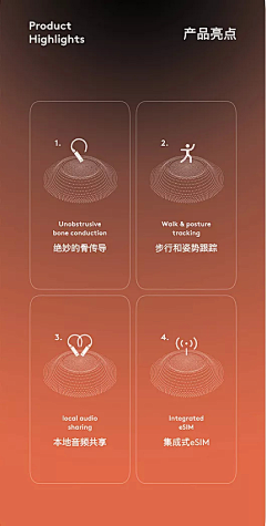 三杏果子采集到详情--icon/属性