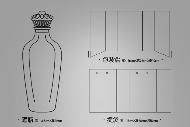 第二届金门高粱酒酒瓶及外包装设计大赛