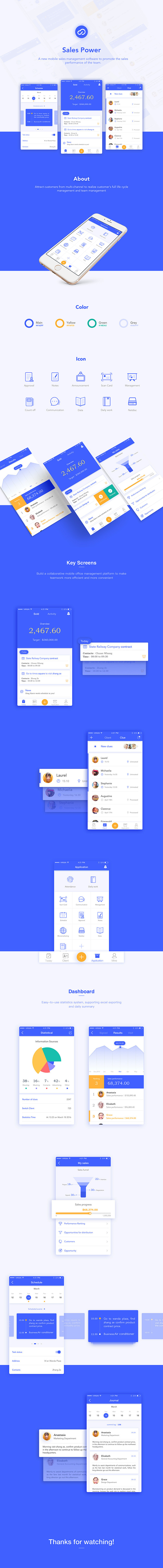 Sales Power App by A...