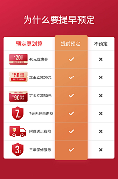 似水流年tbh采集到店铺关联/详情页部分素材