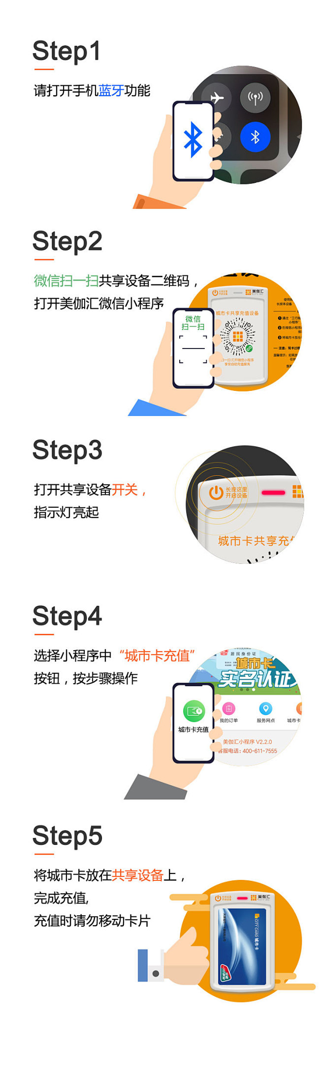 充值步骤介绍