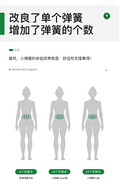 自然标记天然乳胶独立袋装弹簧小弹簧护腰床垫席梦思床垫家用硬垫-tmall.com天猫