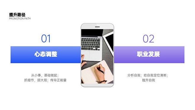 @大V宝剑 ⇐点击获取更多 战略管理、营...