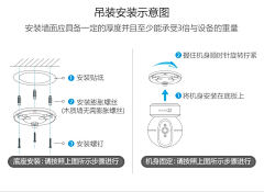 伊杨205采集到B——安装示意图