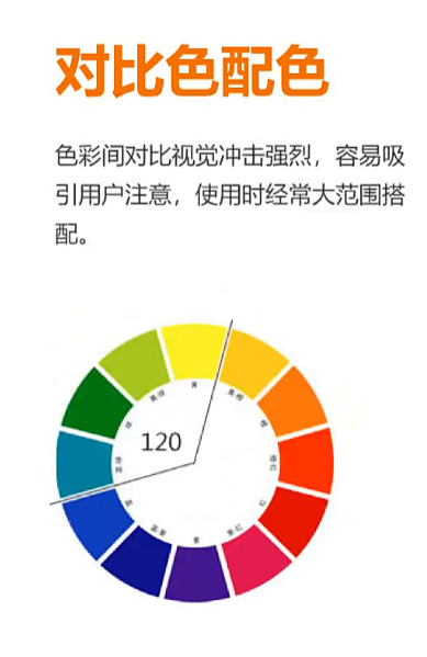 搭配3
