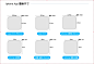 IOS系统设计规范-UI中国-专业界面交互设计平台