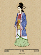中国女服变迁图