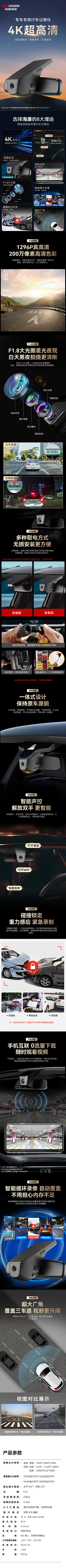 所喜爱的的采集到电商参考