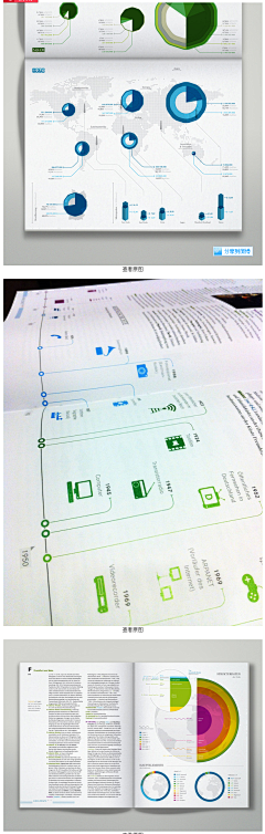 LUHT1采集到国外画册 数表|图表|色块