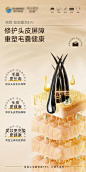 养发产品外泌体-源文件