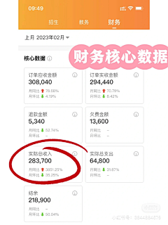 希留采集到【UI】教务系统