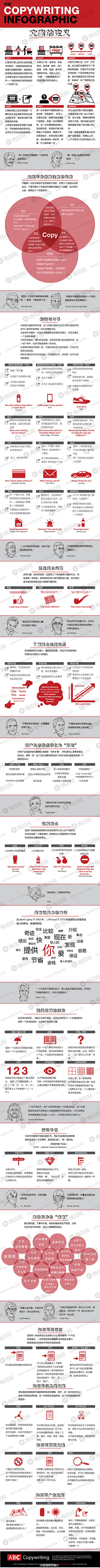 Sinv采集到文案