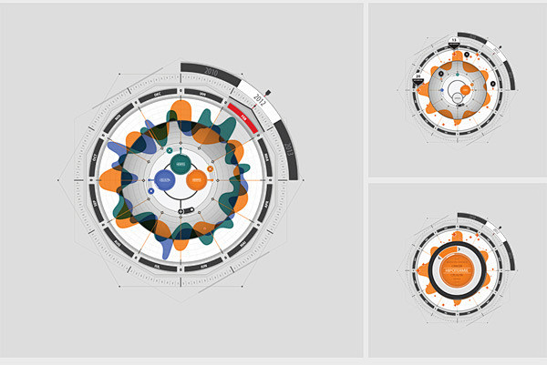 Macroscop - Interact...