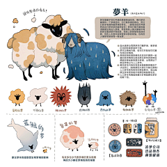 八开纸采集到好看的画