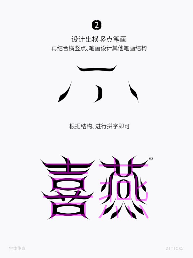 喜燕-唯美古风矢量字体笔画拼字+笔画素材...