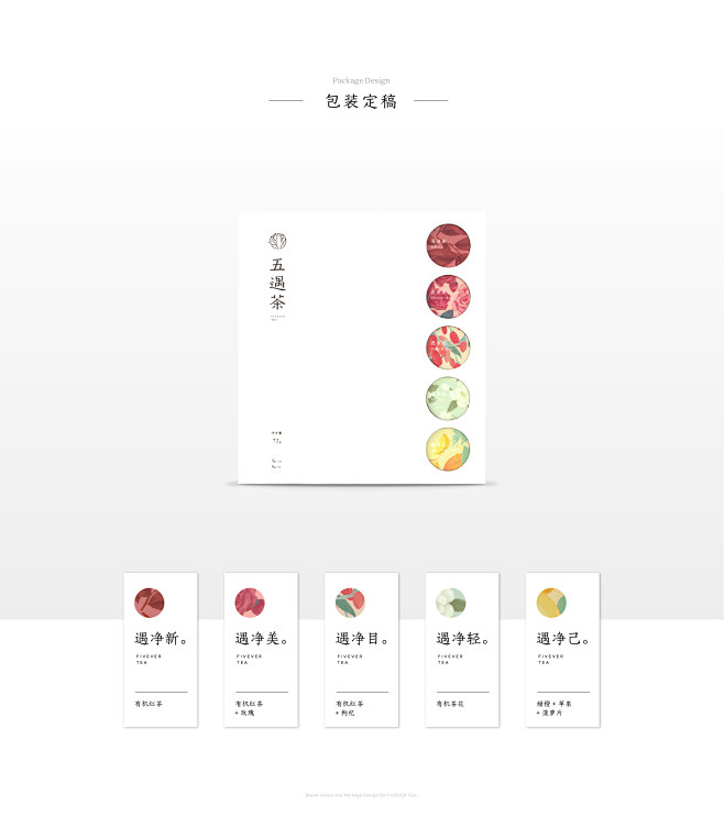 [ Brand & Package ] ...