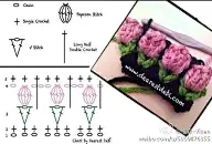 爱上钩编花儿