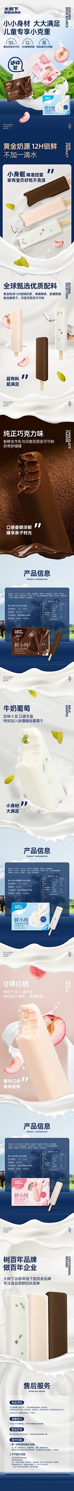 啊点点点…采集到biao