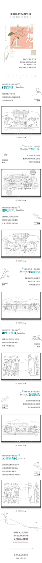 【南门网】专题设计 长图 地产 价值点 园林 配套 建筑 简笔画
