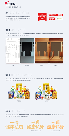 NUMBER22-X采集到经验理论技巧