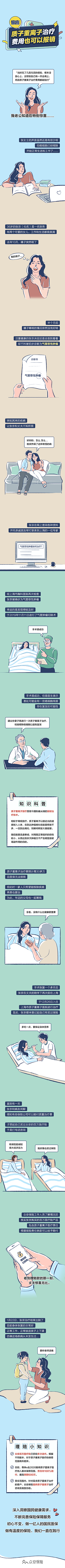 xiaohuifacai采集到漫画长图