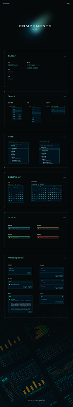 pyxTHjXU采集到可视化组件