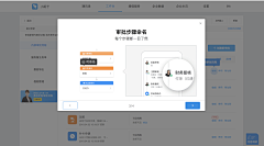 HLhailei采集到Web弹框