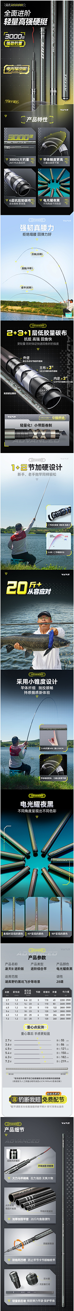 大脑袋5687采集到详情页