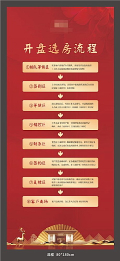 旺仔zྉ采集到易拉宝