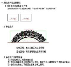 长沙隔壁老龚采集到G 工艺（种植）