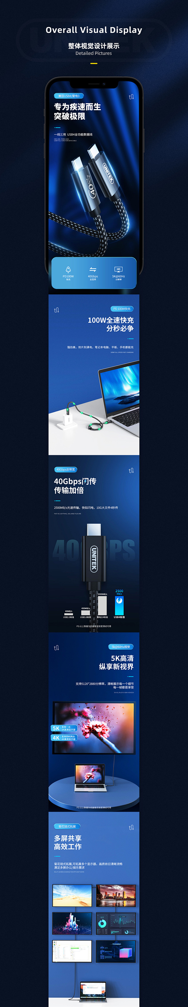 详情页*5（数据线/转换器/高清线/扩展...
