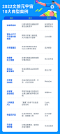 2022年文旅元宇宙10大典型案例_腾讯新闻
