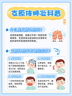 用户kDEmOSc5采集到65