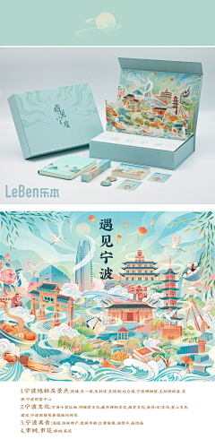 wyh燕采集到包装