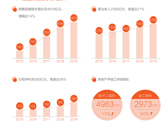 QQ截图20201023190543