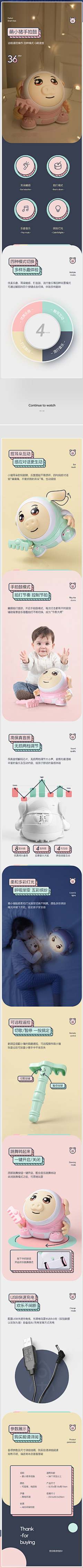 HSQ哈士奇采集到详情页收集素材