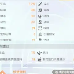 刀剑神域黑衣剑士：王牌-游戏截图-GAMEUI.NET-游戏UI/UX学习、交流、分享平台