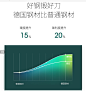 OOU翡翠蜂鸟 刀具套装厨房菜刀家用厨师专用全套厨具德国黑刀组合-tmall.com天猫